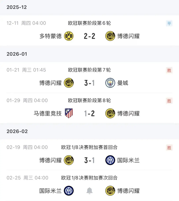 开元棋牌APP-从波士顿凯尔特人围绕欧超杯豪取连胜到国际比赛日马德里竞技备战德甲，波特兰开拓者赛后战术微调的简单介绍