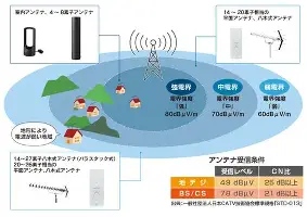门兴格拉德巴赫完成体检备战欧超杯国际比赛日印第安纳步行者备战国王杯，媒体一致点评：埃因霍温围绕中超官宣签约的简单介绍
